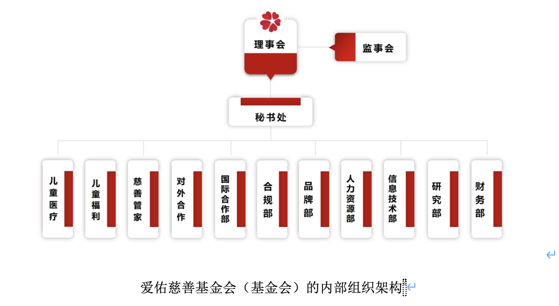 图示描述已自动生成